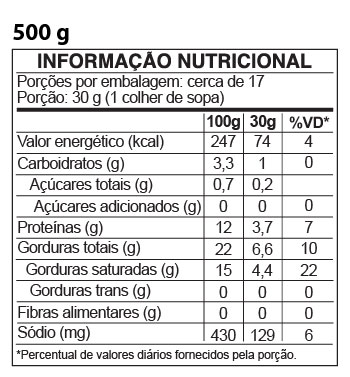 Tabela Nutricional