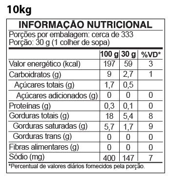 imagem da tabela nutricional do Dallora sabor Requeijão 10 kg
