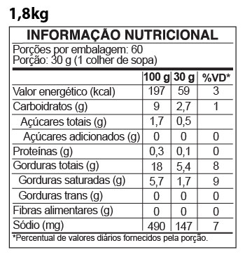 imagem da tabela nutricional do Dallora sabor Requeijão