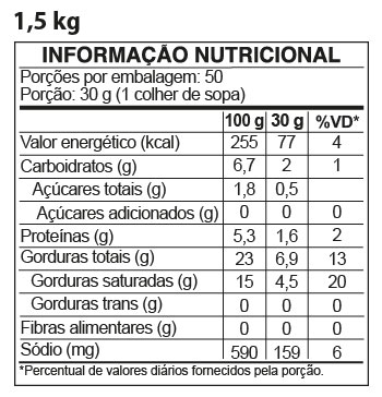 imagem da tabela nutricional do requeijão Dallora Forno & Fogão Requeijão 1,5 kg