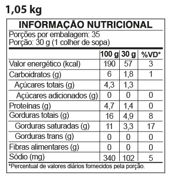 imagem da tabela nutricional do requeijão Dallora Forno & Fogão Requeijão sabor provolone