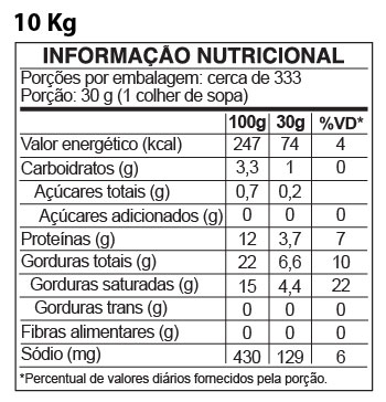 imagem da tabela nutricional do requeijão Dallora tradicional 10 kg