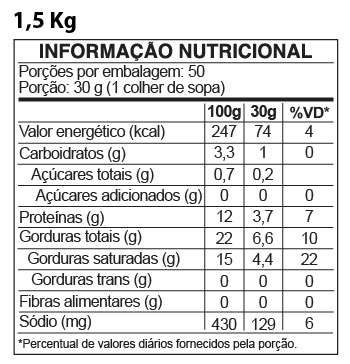 Tabela nutricional