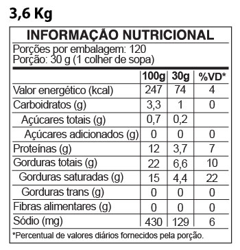 Tabela nutricional