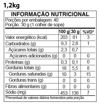 imagem da tabela nutricional do Amarilis sabor Cheddar 1,2kg