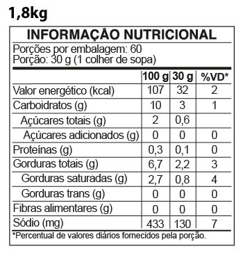 imagem da tabela nutricional do Amarilis sabor Requeijão 1,8kg