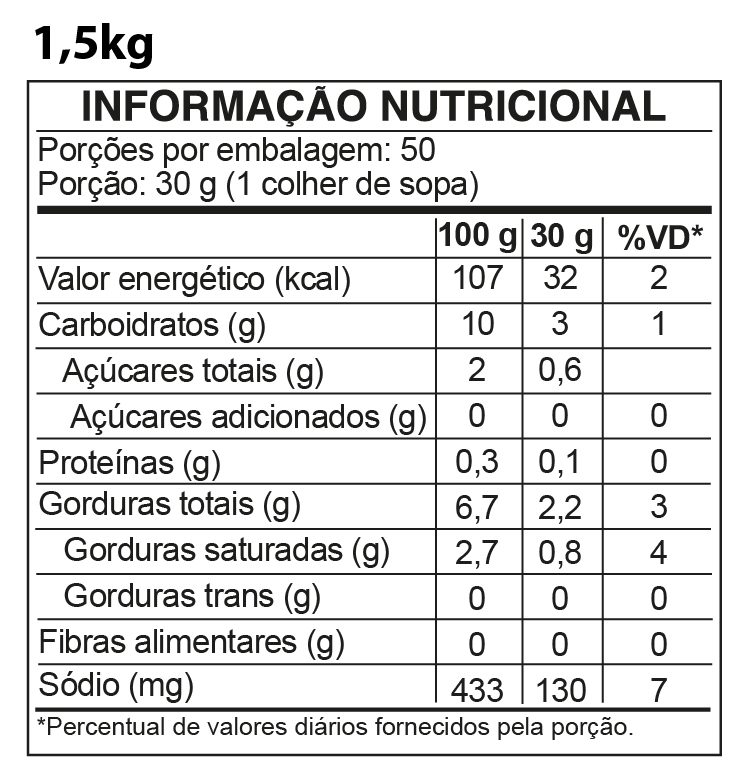 tabela nutricional
