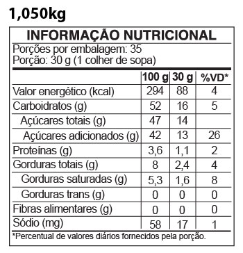 imagem da tabela nutricional do Dallora Sweet Line Sabor Doce de Leite