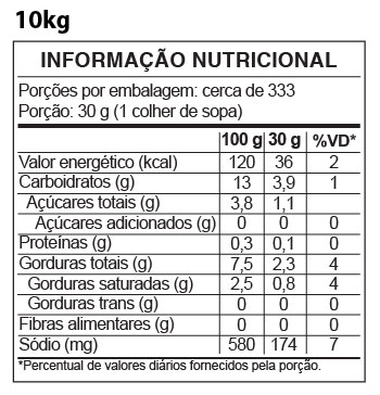 imagem da tabela nutricional do Encanto Mineiro 10kg