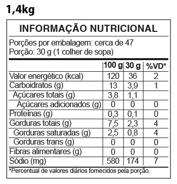 imagem da tabela nutricional do Encanto Mineiro 1,4kg