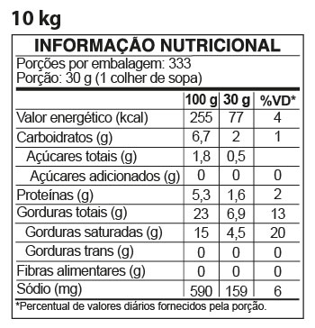 imagem da tabela nutricional do requeijão Dallora Forno & Fogão Requeijão 10 kg