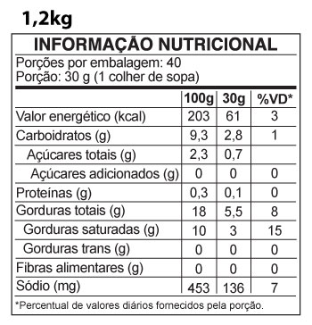 tabela nutricional