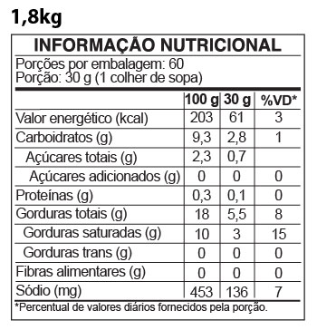 imagem da tabela nutricional do Taina sabor Cheddar 1,8kg